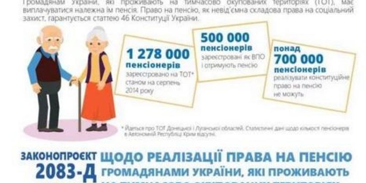 Пенсия для жителей Донбасса – без справки переселенца: в ВР зарегистрирован законопроект (ИНФОГРАФИКА)