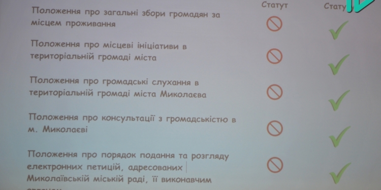 Общественники из РозУМа разработали и предложили Николаеву новый Устав города (ФОТО, ВИДЕО)