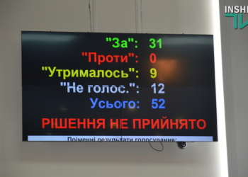 Бюджет Николаевской области пока не принят