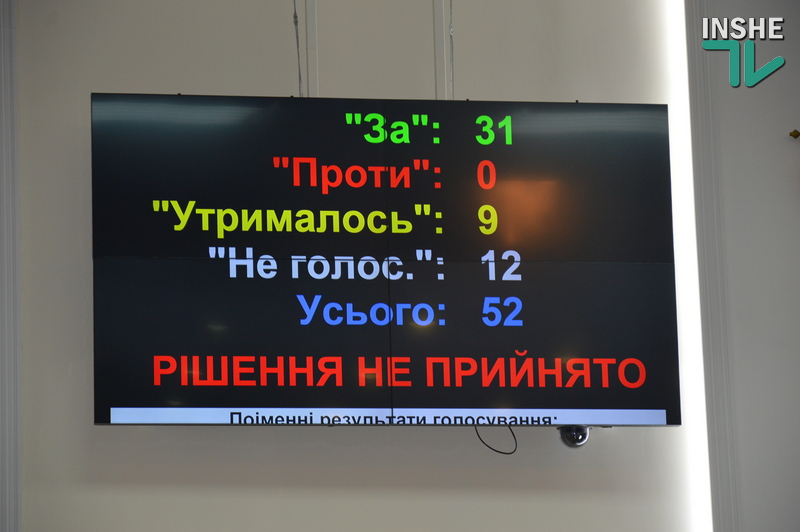 Бюджет Николаевской области пока не принят 1