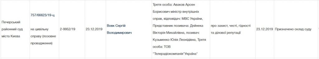 Подозреваемая по делу Шеремета Юлия Кузьменко подала в суд на МВД 2