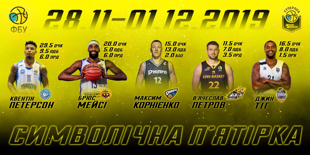 Новичок МБК «Николаев» ударно начал карьеру в Украине и стал MVP недели в Суперлиге 1