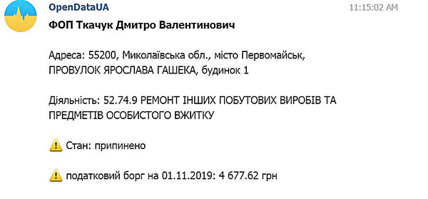 На Николаевщине пьяный бизнесмен помочился на автомобиль полицейских, когда его попросили пройти освидетельствование (ВИДЕО) 2