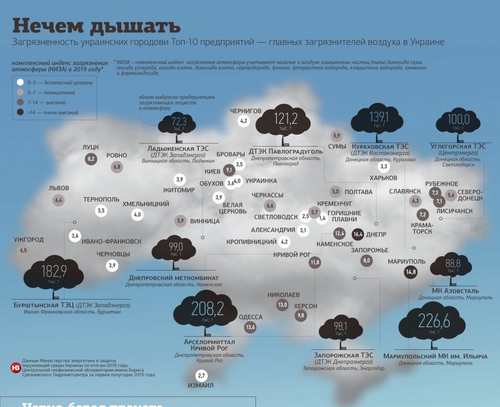 Николаев вошел в первую пятерку городов Украины с самым грязным воздухом (ИНФОГРАФИКА) 2