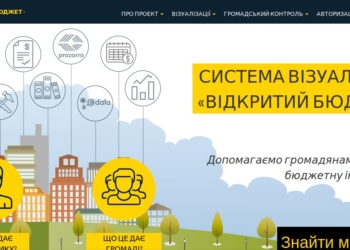 Диджитализация. На сайте городского совета Николаева запустили модуль “Коммунальные предприятия”