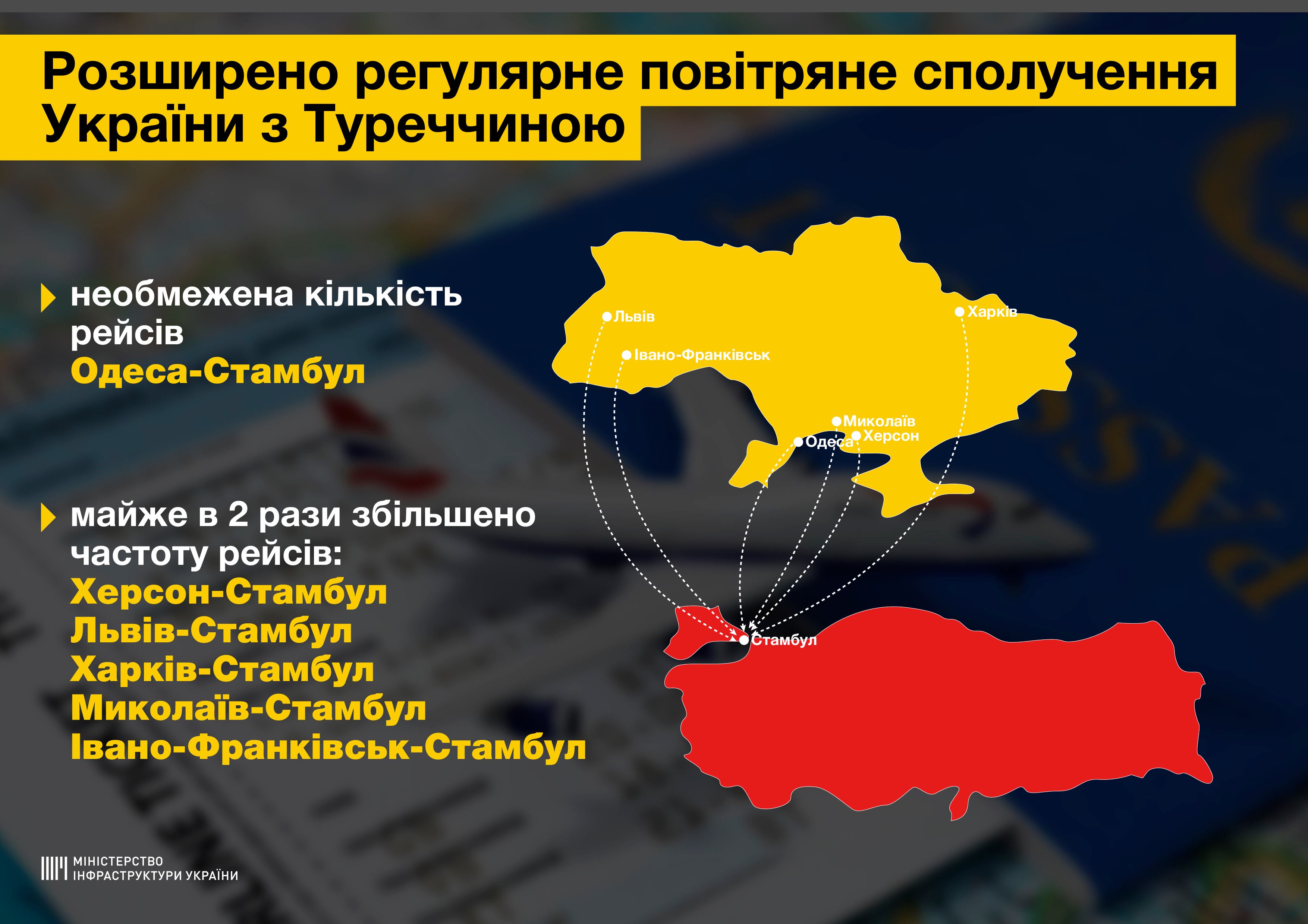 Турция разрешила Николаевскому аэропорту авиарейсы на Стамбул