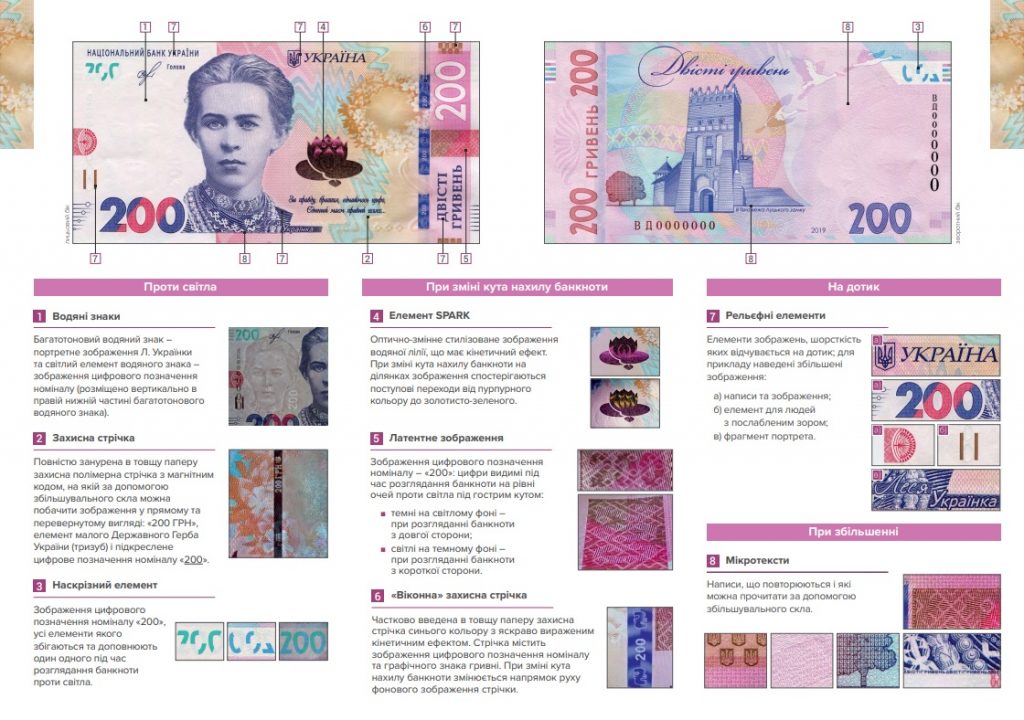 НБУ сегодня ввел в обращение обновленные банкноты 200 гривен 1