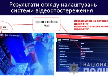 Убийство Шеремета: полиция обнародовала дополнительные доказательства