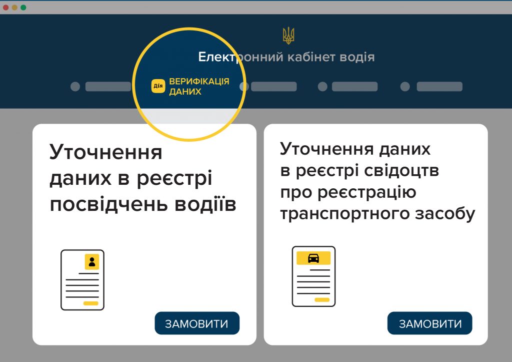 Николаевцам объяснили, что делать, если водительское удостоверение не отображается в приложении «Дія» 3