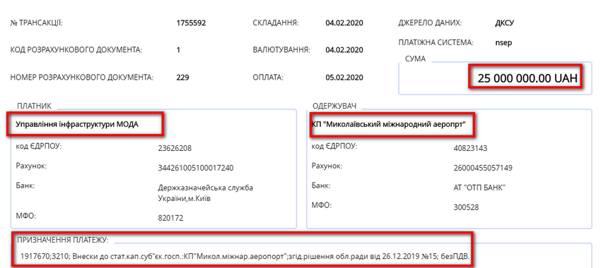 Полетели: на счет Николаевского аэропорта поступили 25 млн.грн. из областного бюджета 1