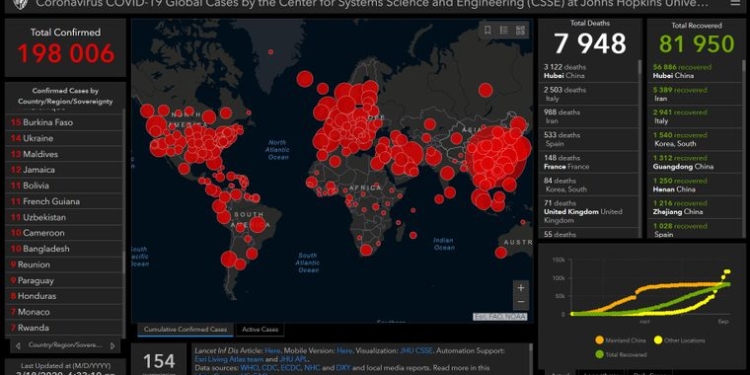 Число зараженных коронавирусом в мире достигло 198 тысяч человек