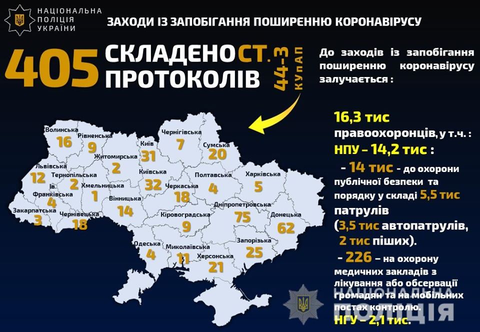 В Николаевской области составили 11 протоколов на нарушителей карантина (ИНФОГРАФИКА) 1