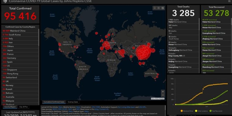 Количество инфицированных китайским коронавирусом в мире выросло до 95416 человек
