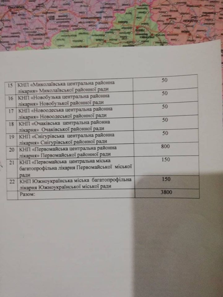 Из полученных Николаевщиной 5 тысяч экспресс-тестов на коронавирус по больницам распределили 3800 (ДОКУМЕНТ) 3