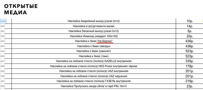 В российской Росгвардии к 9 мая для служебных автомобилей закупят наклейки «На Берлин» 1