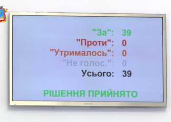 Николаевский горсовет принял решение «О предотвращении распространения острой респираторной болезни COVID-19»