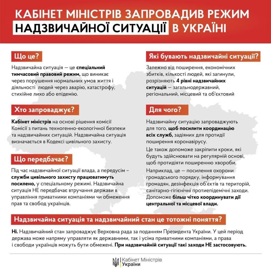 Что предусматривает введенный в Украине режим чрезвычайной ситуации (ИНФОГРАФИКА) 1