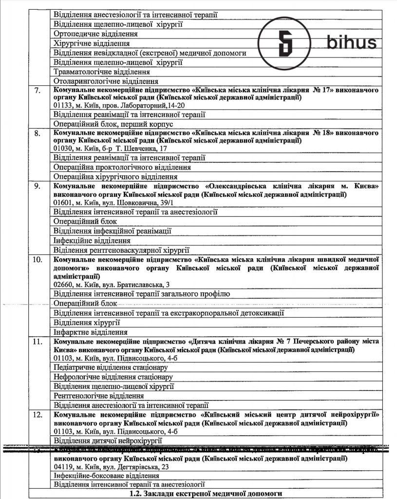 Больницам Киева приказали обеспечить лучшие палаты, врачей и запас лекарств для особых пациентов. В КГГА утверждают, что речь идет о заключенных (ДОКУМЕНТ) 3