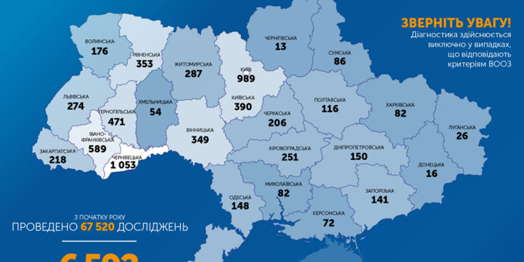 В Украине подтверждено 6592 случая COVID-19. На Николаевщине – 82