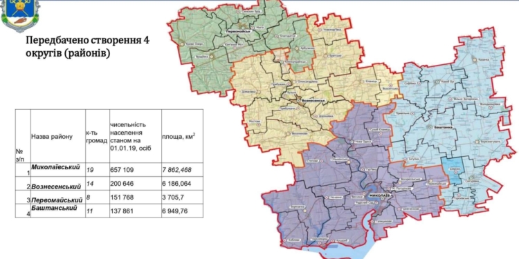 В Минрегионе поддержали предложенный Николаевской ОГА проект раздела области на 52 ОТГ (ИНФОГРАФИКА)