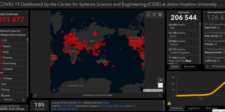 Коронавирус в мире: инфицированных – почти 3 миллиона, выздоровевших – почти 866 тысяч, умерших – 206,5 тысяч