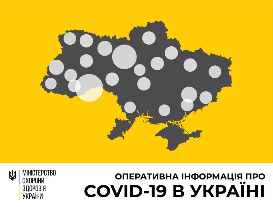 Плюс 57: в Украине зафиксировано 1308 случаев коронавирусной болезни COVID-19 1
