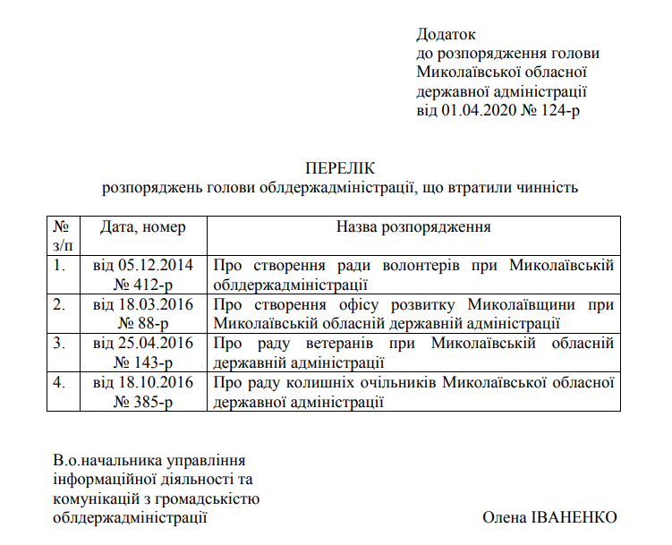 Губернатору Стаднику не нужны советы предшественников, ветеранов и волонтеров (ДОКУМЕНТ) 2