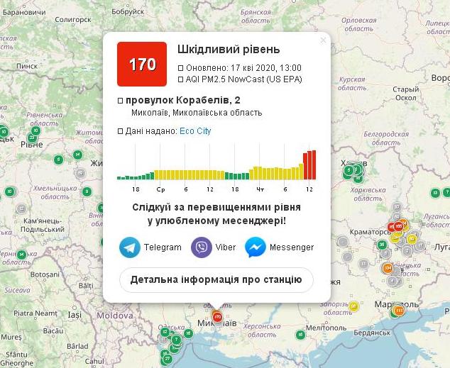 В Николаеве опасно загрязнен воздух, закройте окна и не выходите на улицу – SaveEcoBot 3