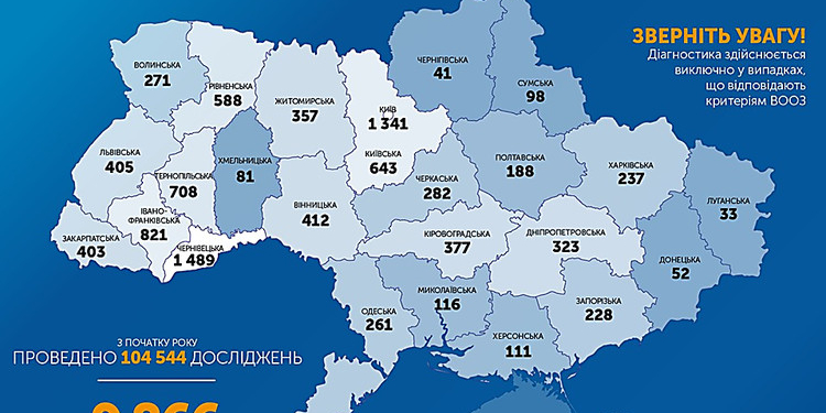 За сутки в Украине 456 человек заболели COVID-19 (ИНФОГРАФИКА)
