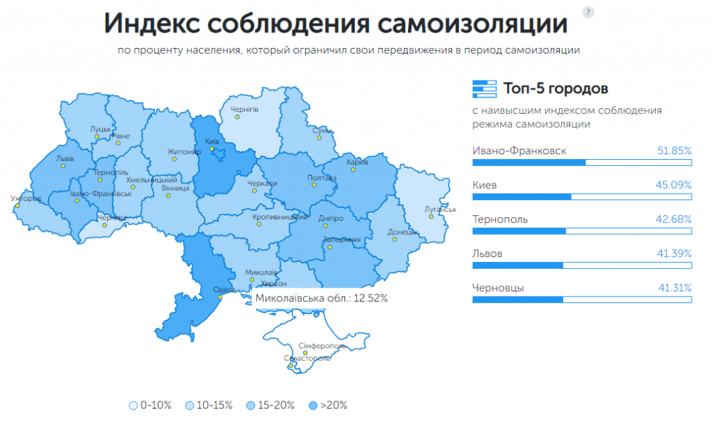 Только 12,52% жителей Николаевской области придерживаются домашней изоляции (ИНФОГРАФИКА) 1