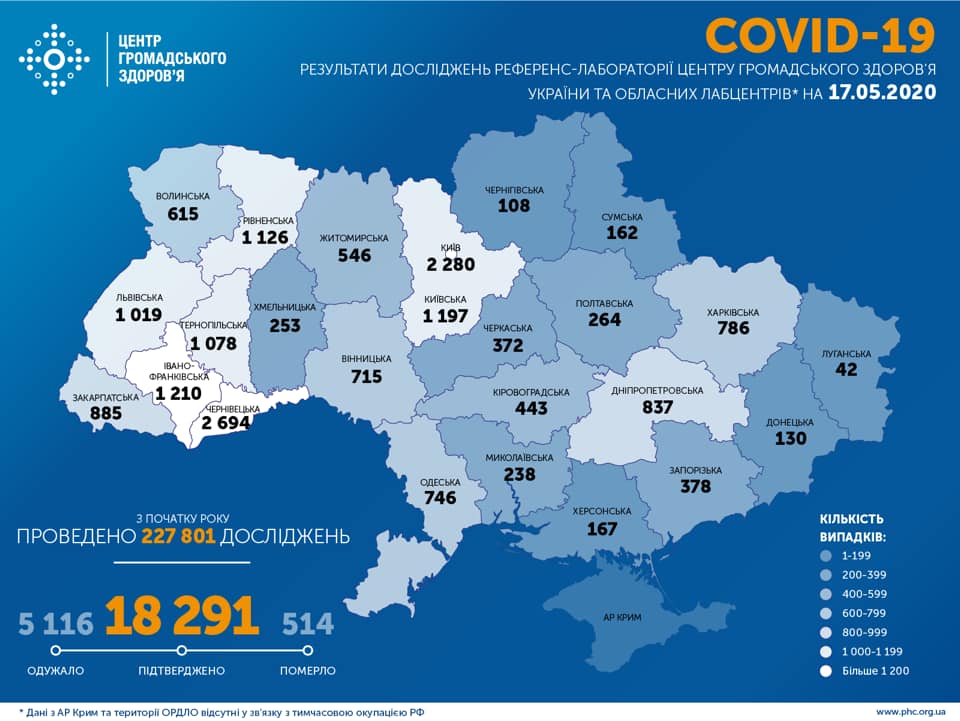 В Украине за сутки на 433 больных коронавирусом стало больше 1