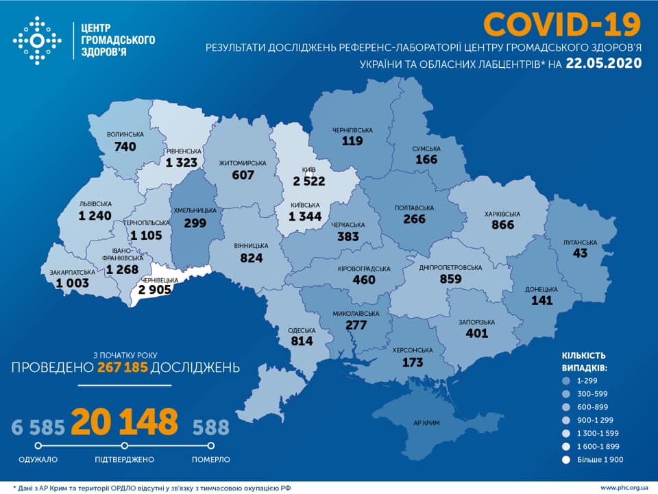 В Украине за сутки – 422 новых больных коронавирусом 1