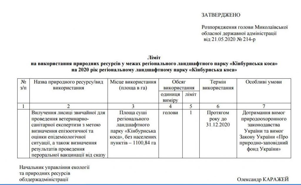 В РЛП «Кинбурнская коса» Николаевская ОГА до конца года разрешила отстрелять одну лису (ДОКУМЕНТ) 2