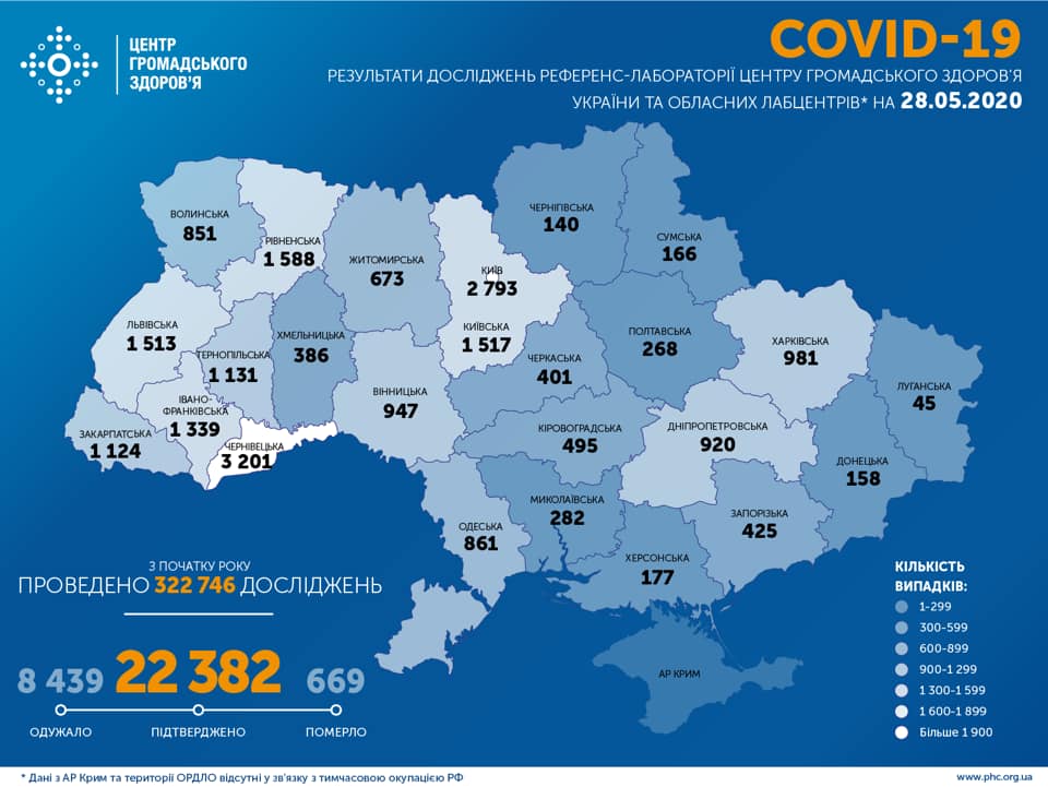 В Украине – 477 новых заболевших коронавирусом. Сводка по областям 1