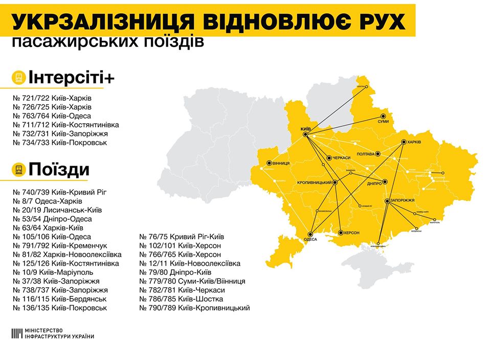 В Украине пассажирские железнодорожные перевозки восстановят с 1 июня 1