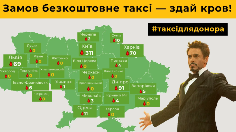 #таксідлядонора: николаевским донорам поездки на такси в Центр крови будут оплачивать из благотворительного фонда 1