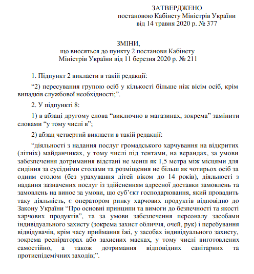 Кабмин обнародовал условия восстановления работы непродовольственных рынков 1