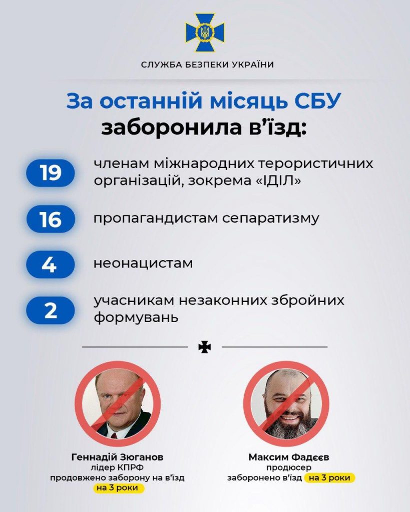 СБУ запретила въезд в Украину российскому политику Зюганову и музыкальному продюсеру Фадееву 1