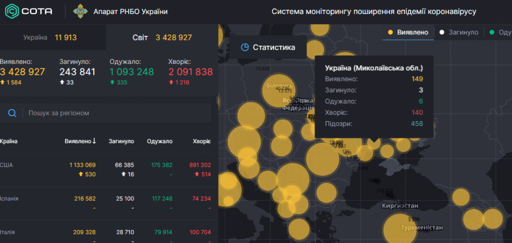 В Украине за сутки подтвердили 502 новых случая COVID-19 2