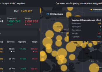 В Украине за сутки подтвердили 502 новых случая COVID-19