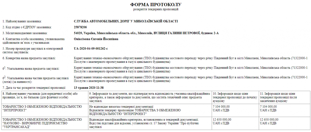 Корректировку проекта объездного моста в Николаеве отдали фирме из Днепра 2