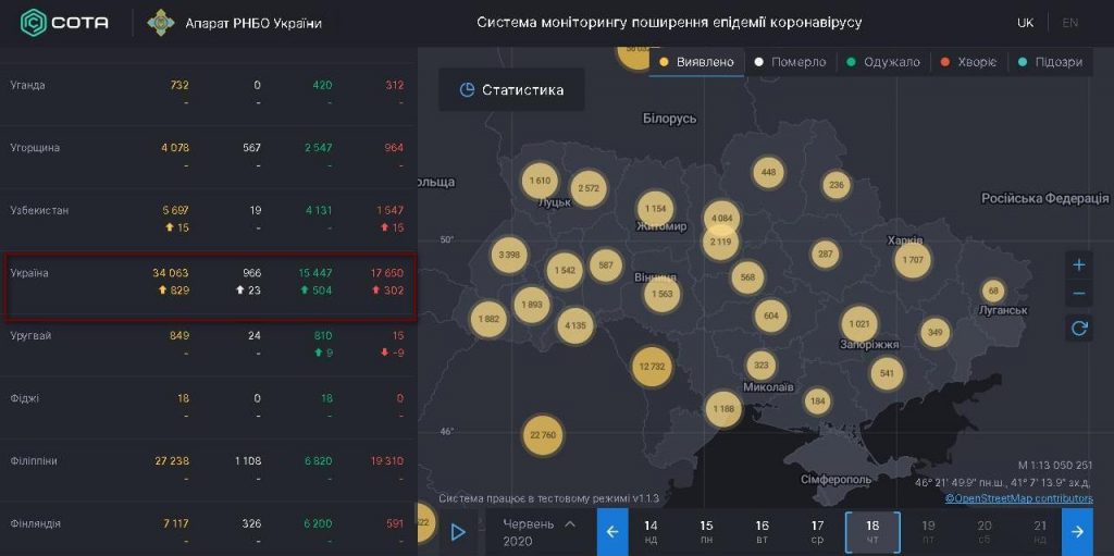 Рекордный прирост: в Украине за сутки – 829 новых заболевших коронавирусом 2