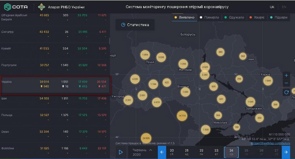 В Украине за сутки – 940 новых больных коронавирусом 2