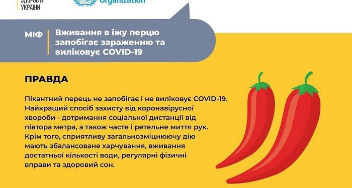Минздрав: острый перец не предотвращает заражение и не лечит COVID-19