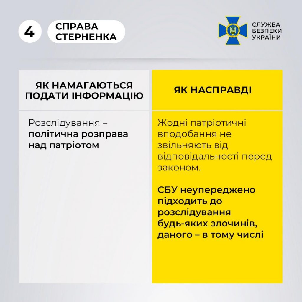 С особыми мерами предосторожности. СБУ вручила Стерненко подозрение в умышленном убийстве (ФОТО, ВИДЕО) 8