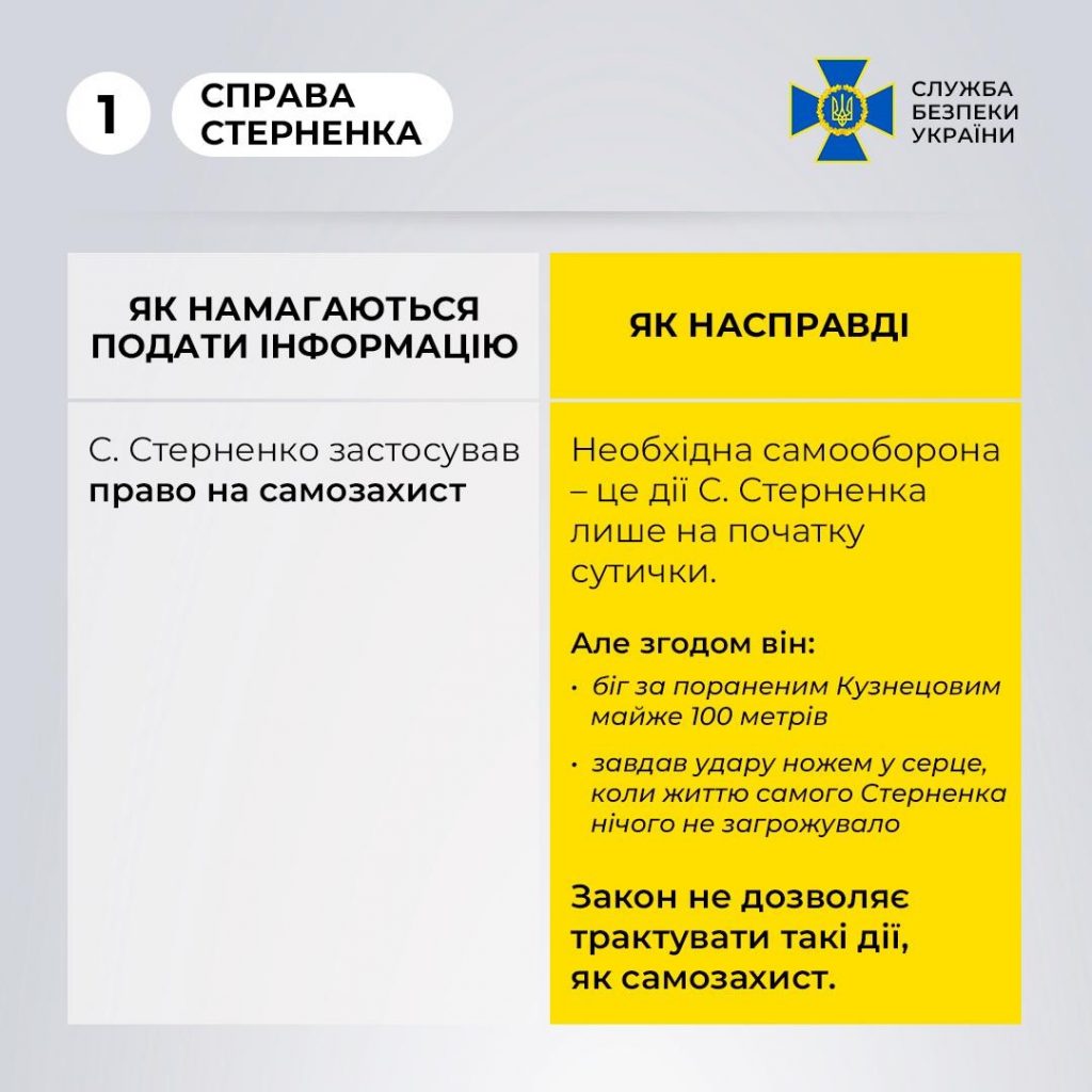 С особыми мерами предосторожности. СБУ вручила Стерненко подозрение в умышленном убийстве (ФОТО, ВИДЕО) 2