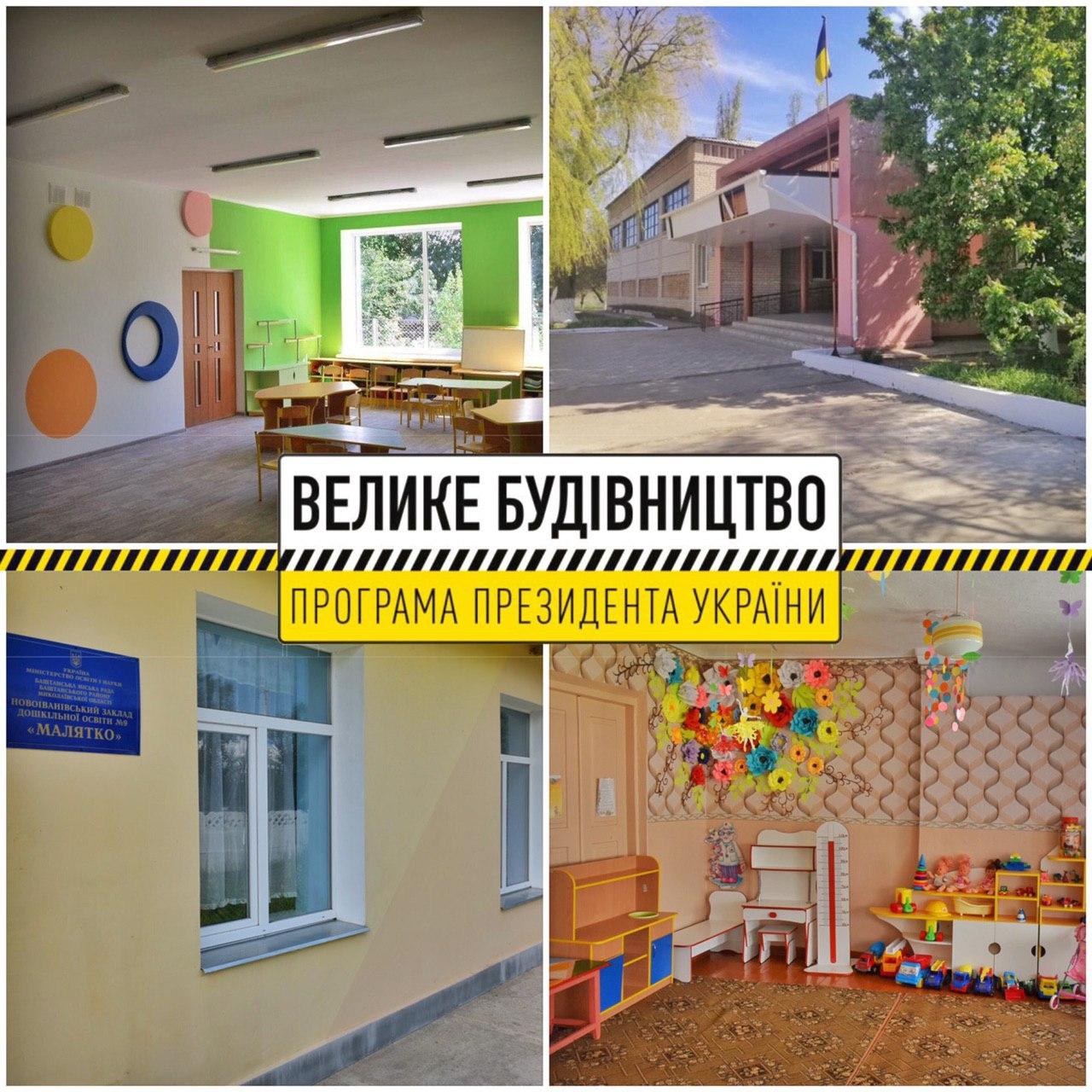 Ремонт шкіл та садочків – соціально–важливий напрямок програми «Велике будівництво», направлений на поліпшення якості освіти