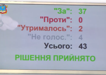 Горсовет Николаева поддержал строительство тоннеля в Корабельном районе и новой объездной дороги в порт