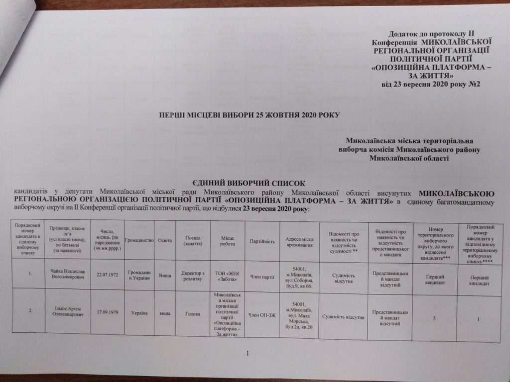 Николаевская парторганизация ОПЗЖ повторно принесла в горизбирком списки кандидатов в депутаты (ФОТО) 9