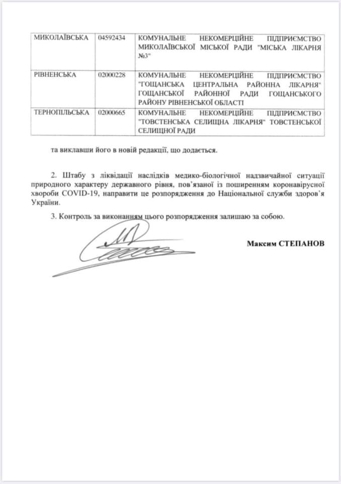 Городской больнице №3 в Николаеве дали право госпитализировать больных с COVID-19, денег пока не дали 3